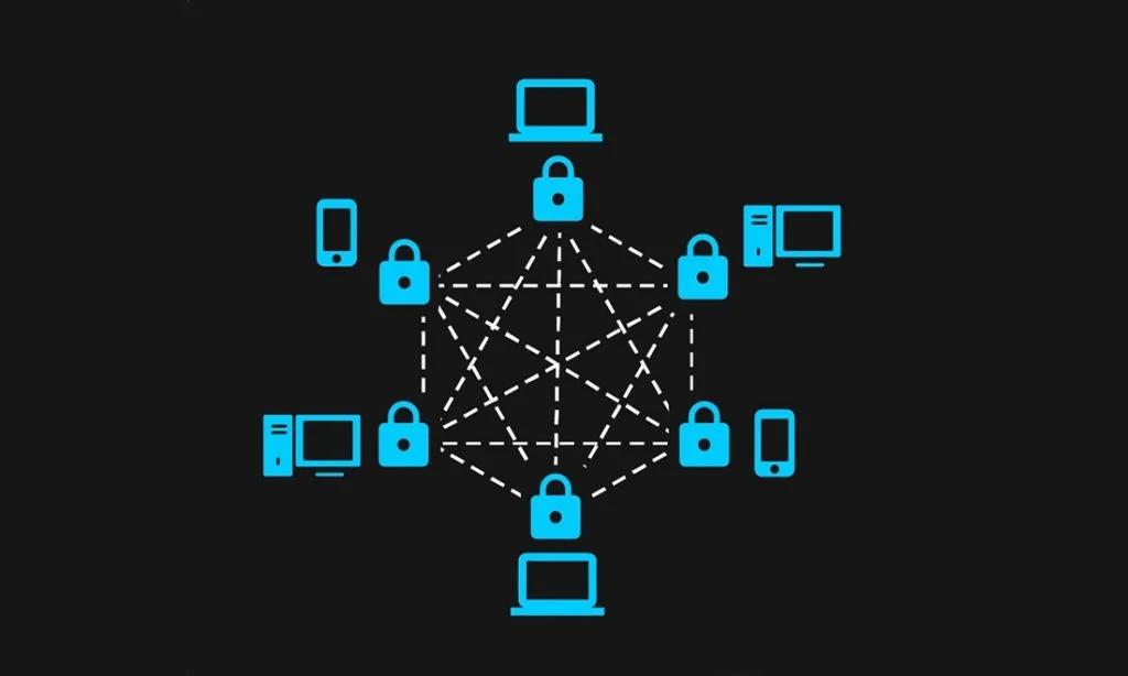 Public and Private Blockchains Distinctionpublic and private blockchain