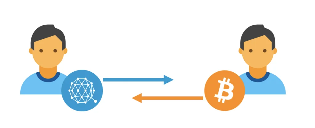 What kind of assistance cross-chain swaps can bring to your projects