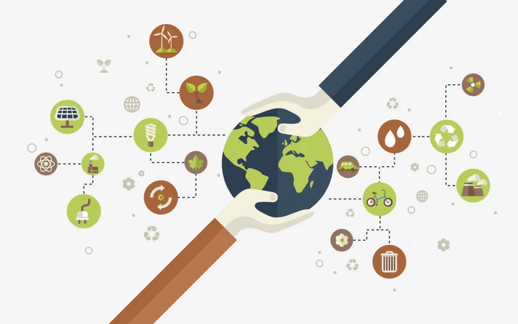 Eco-friendly Blockchain is now a must-have approach