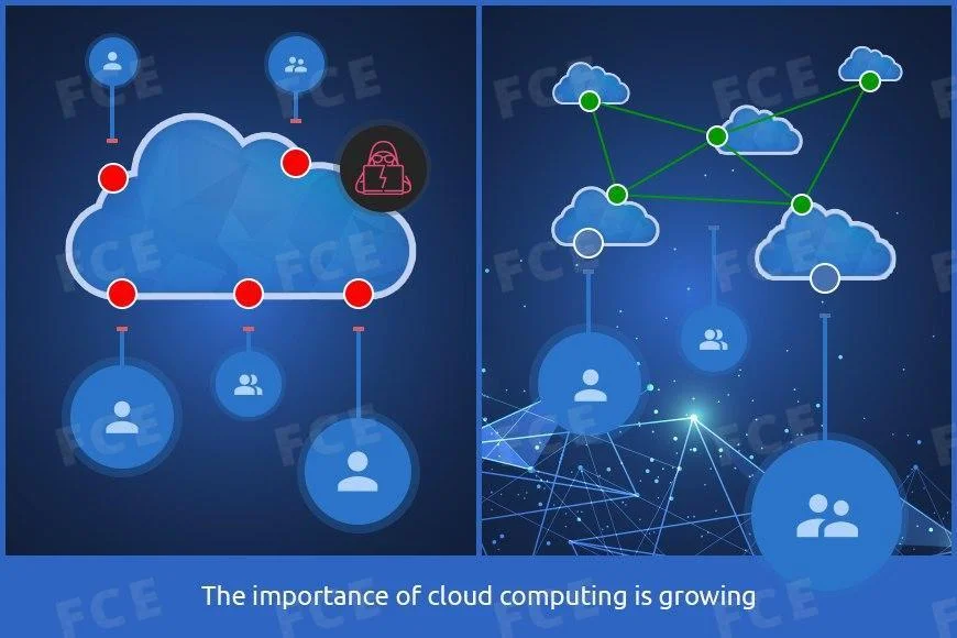 Why is cloud technology a must while building your blockchain project