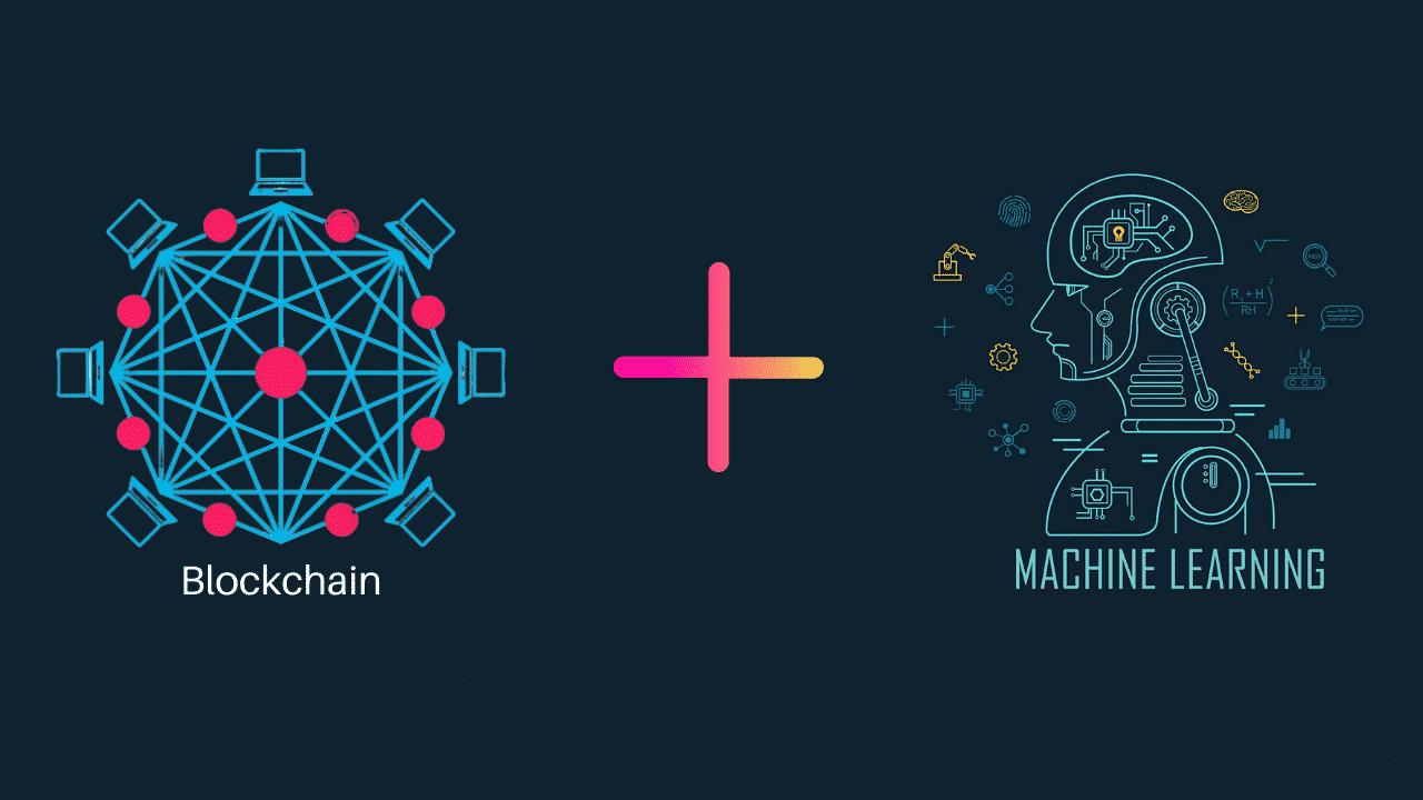 Surprising use cases of machine learning in blockchain