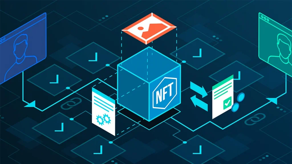 How to find the best NFT marketplace solution for novices