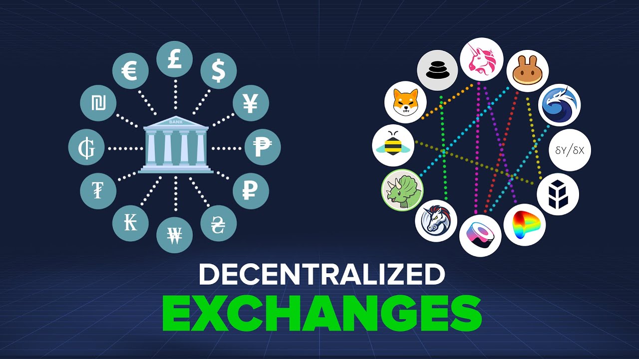 Everything you need to know about decentralized exchanges