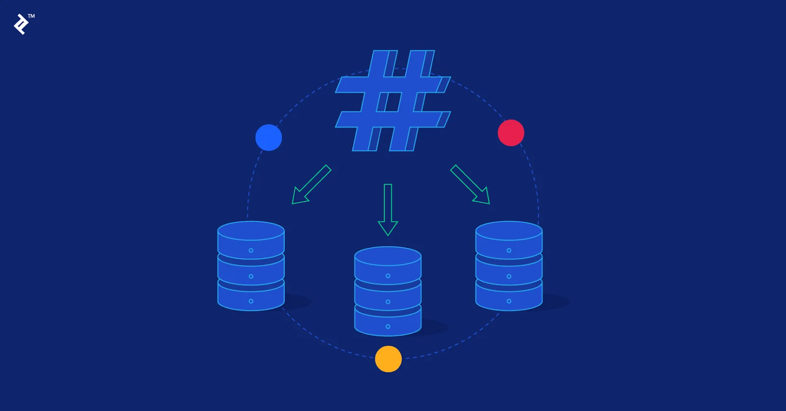 Beginner's guide to cryptographic hash function
