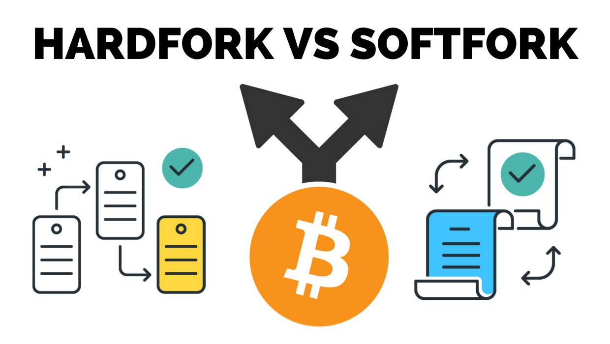 Meaning of hard fork and soft fork in blockchain