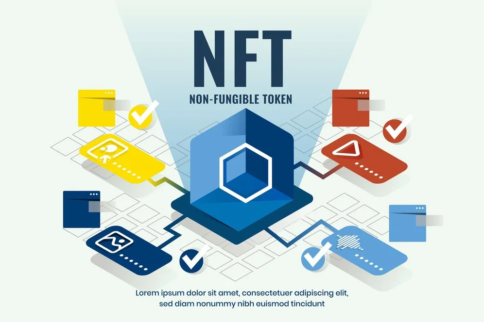 Get familar with NFT development cost before starting a project
