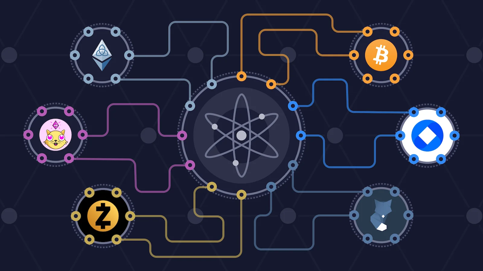 Why Cosmos interchain security is so important