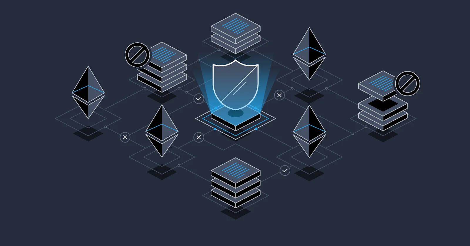 Sample job description for hiring blockchain app developers