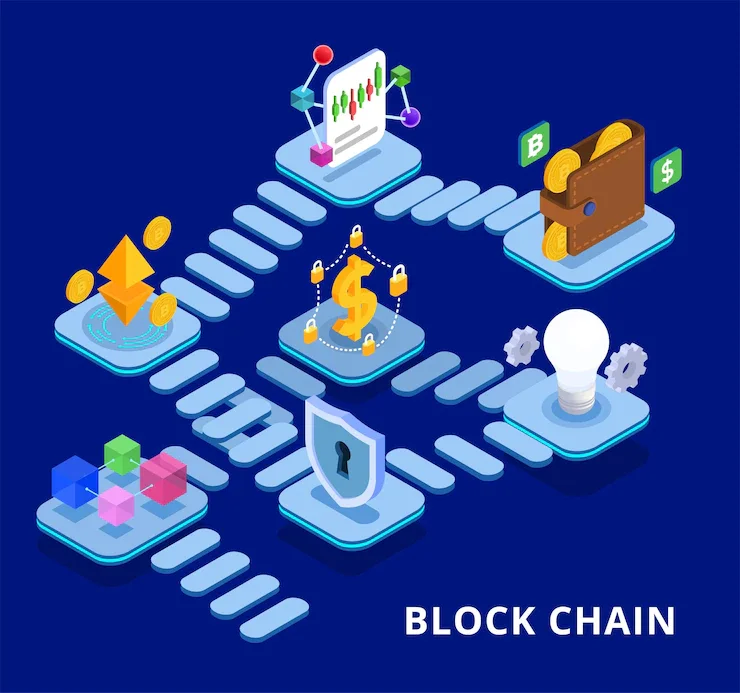 Essential steps for Binance smart chain project development